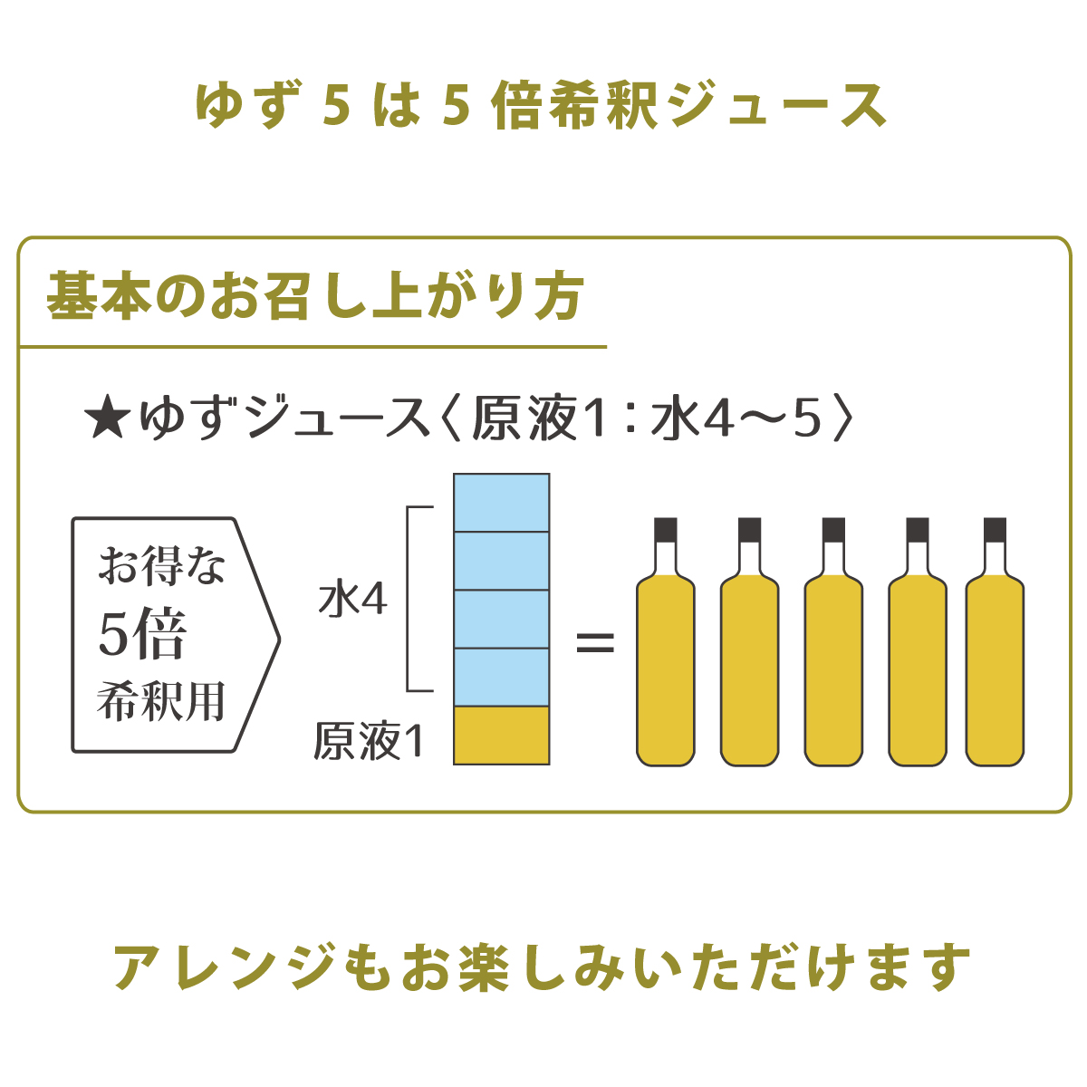 たっぷりの柚子果汁とまろやかなアカシア蜂蜜で作った香り高い「柚子ジュース」