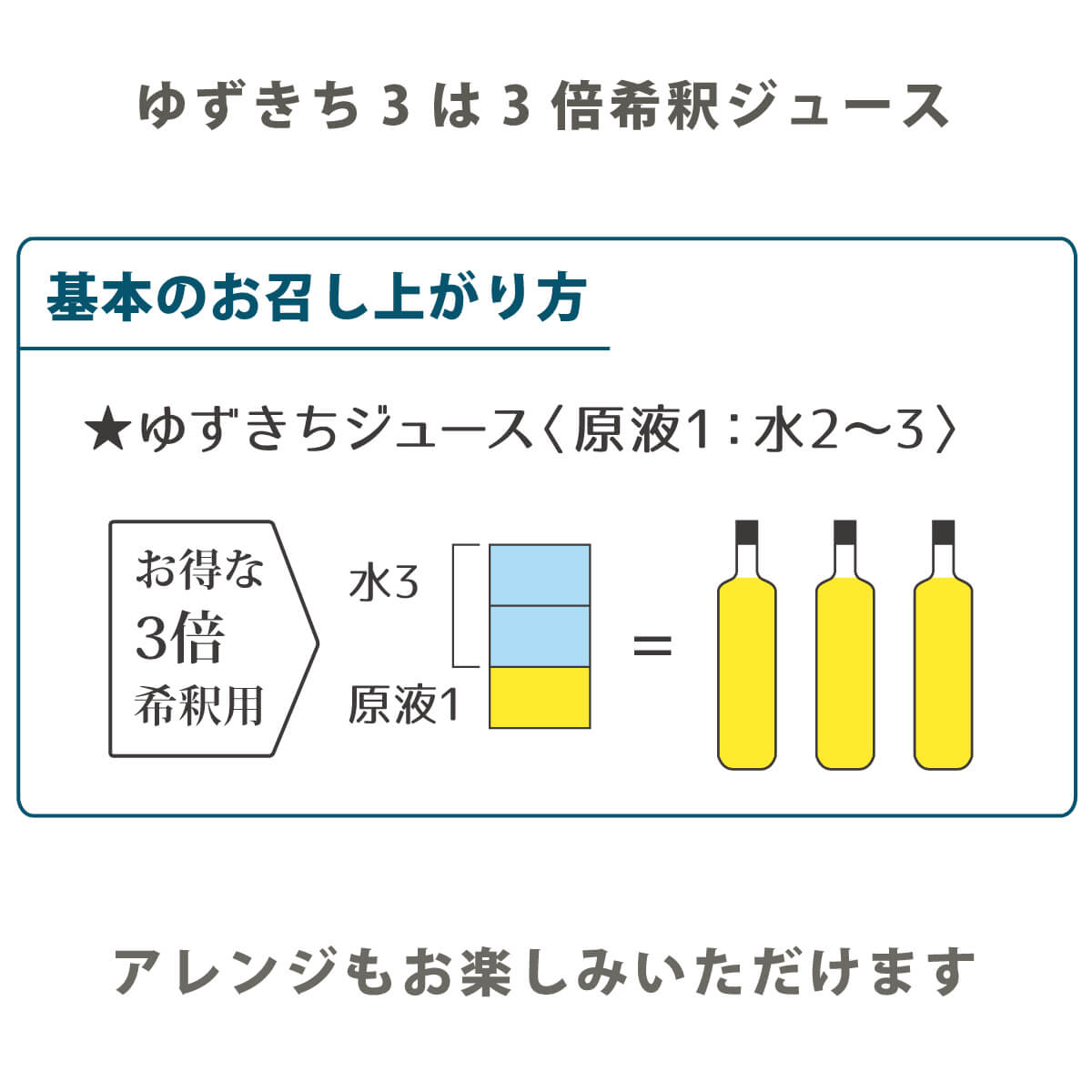 デザートやお料理にもお使いください。