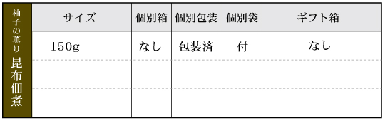 柚子の薫り昆布佃煮‐箱袋有無 
