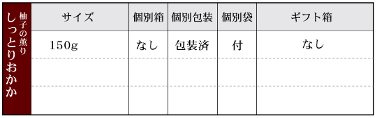 柚子の香りしっとりおかか‐箱袋有無 
