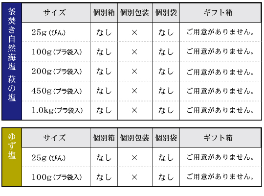 萩の塩各種‐箱袋有無 