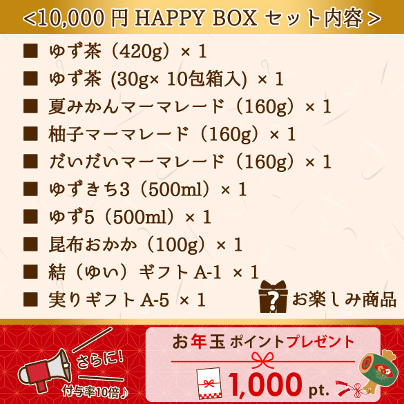福箱10000円コース