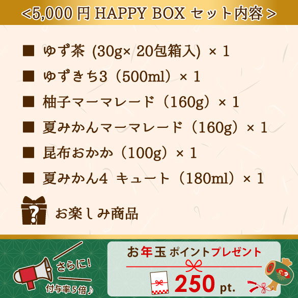 福箱5000円コース