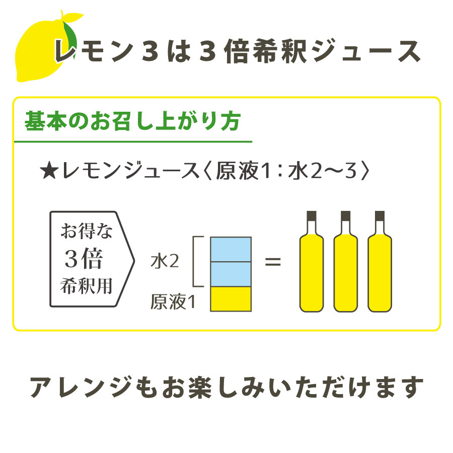 レモン3