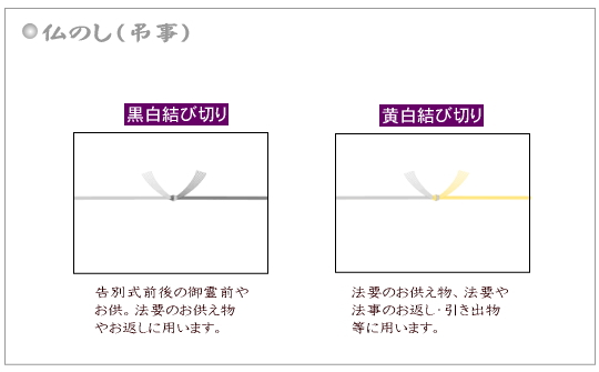 仏のし２種